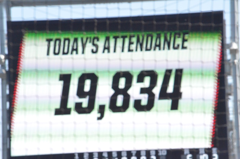 Attendance sized